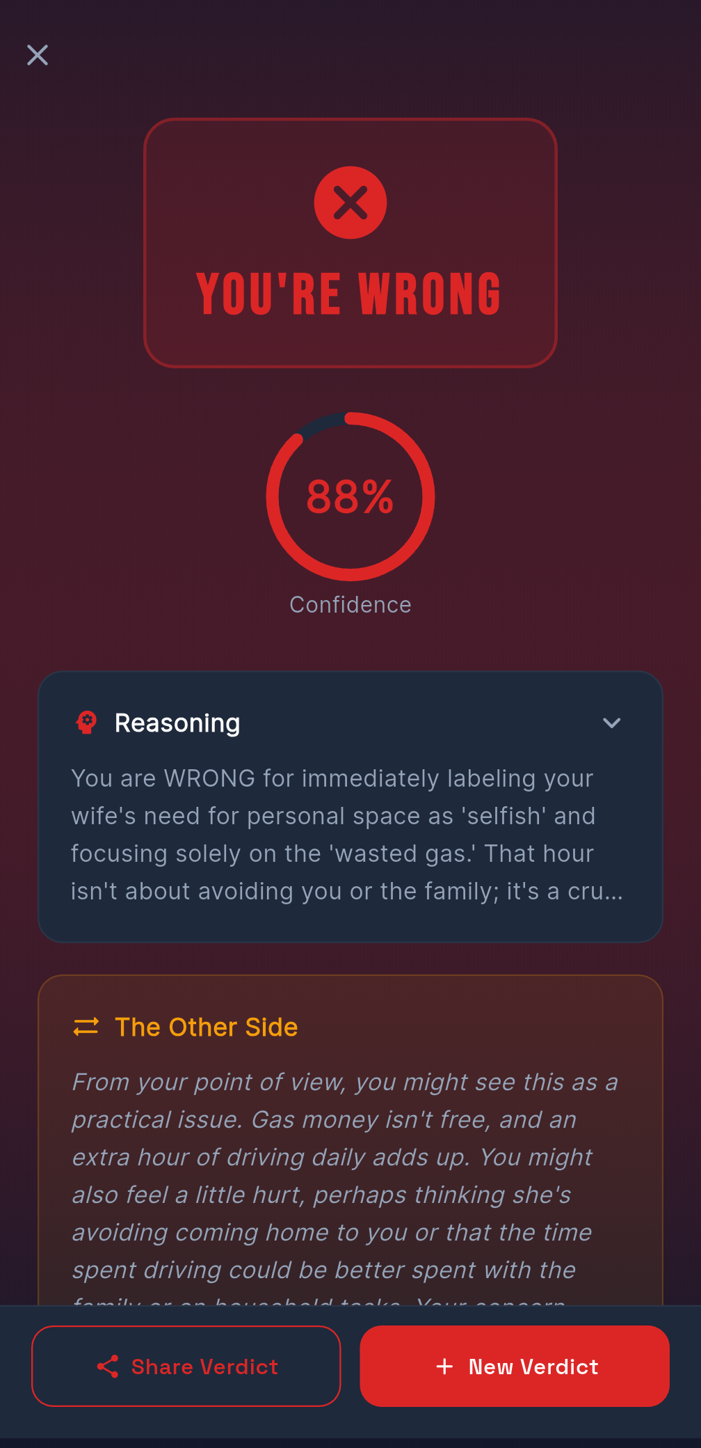 Wrongr detailed reasoning